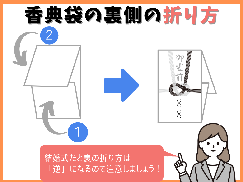 苫小牧の葬儀における香典のマナーについて 公式 苫小牧で家族葬 葬儀は めもりあるグループ 苫小牧の葬儀における香典のマナーについて 公式 苫小牧で家族葬 葬儀は めもりあるグループ